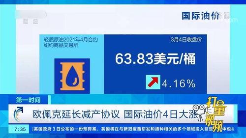 欧佩克最新爆料,欧佩克最新爆料，石油市场未来走向再引关注