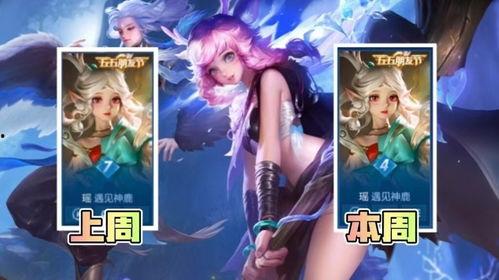 典藏皮肤最新爆料瑶,典藏皮肤全新爆料，神秘力量觉醒